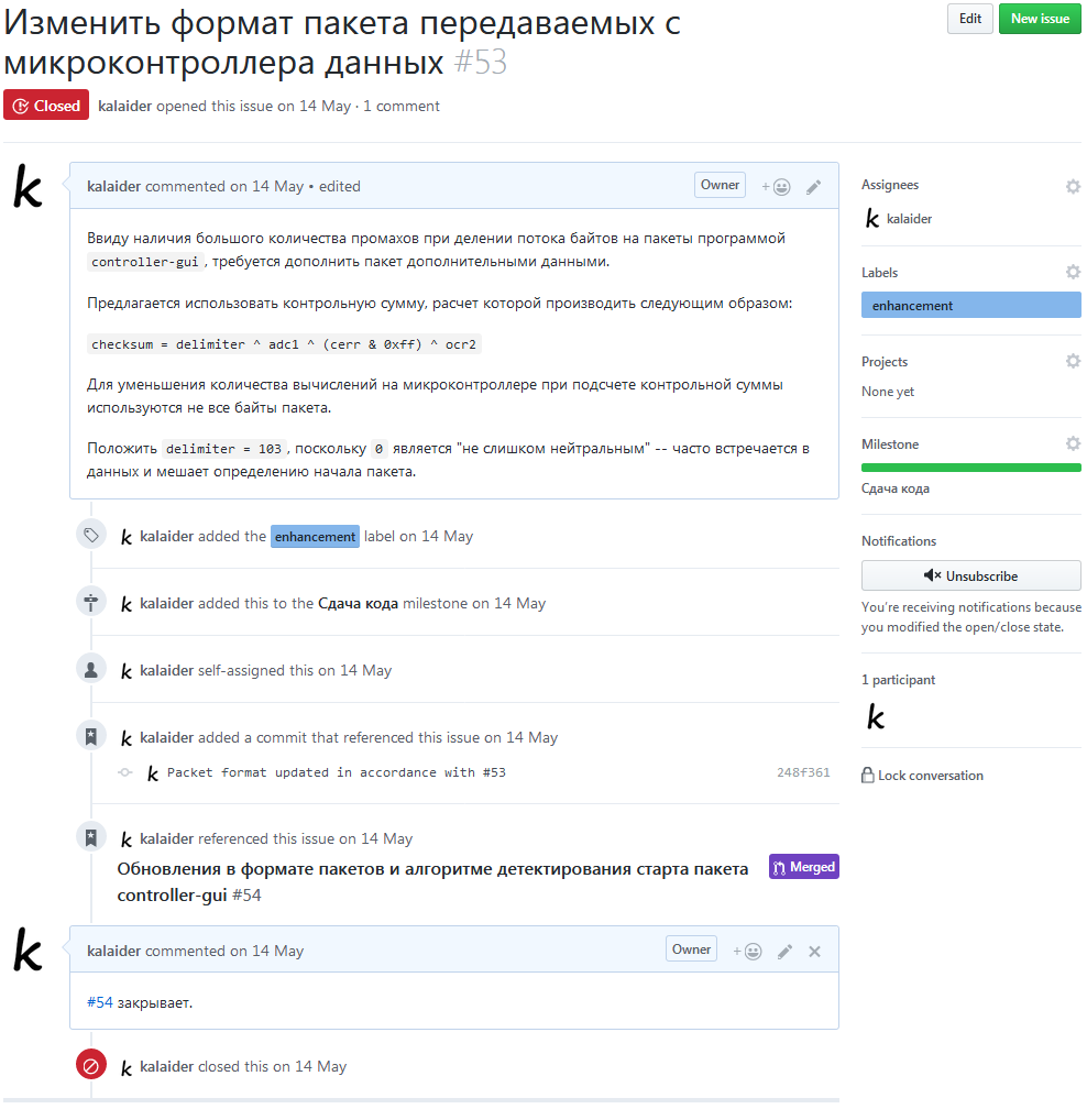 Внешний вид и оформление одной задачи на GitHub