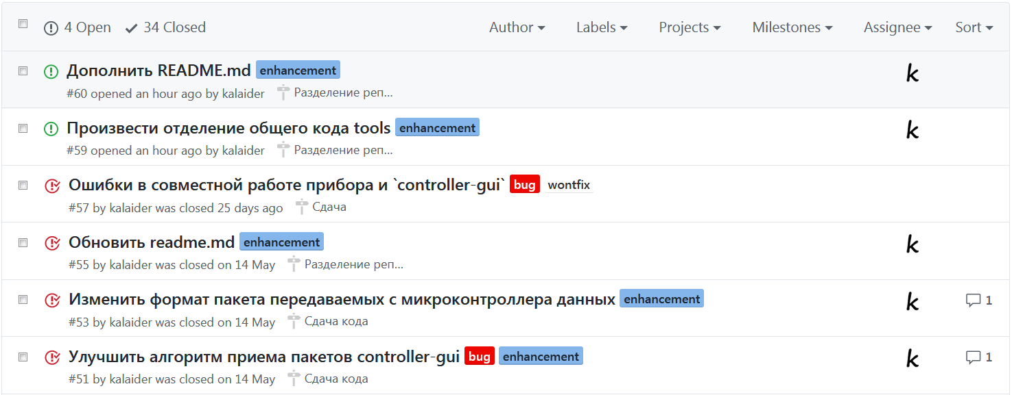 Внешний вид списка задач на GitHub